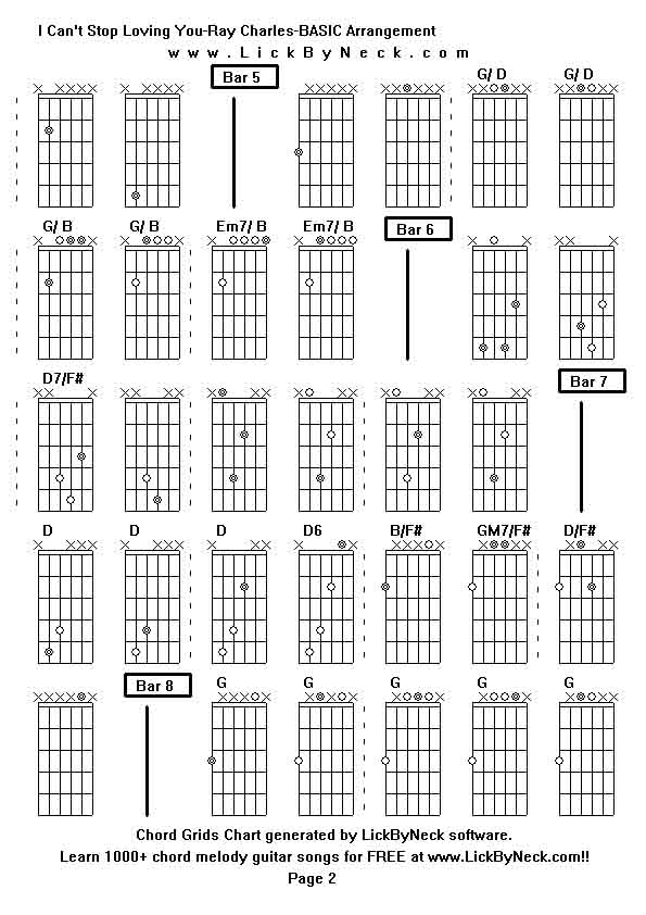 Chord Grids Chart of chord melody fingerstyle guitar song-I Can't Stop Loving You-Ray Charles-BASIC Arrangement,generated by LickByNeck software.